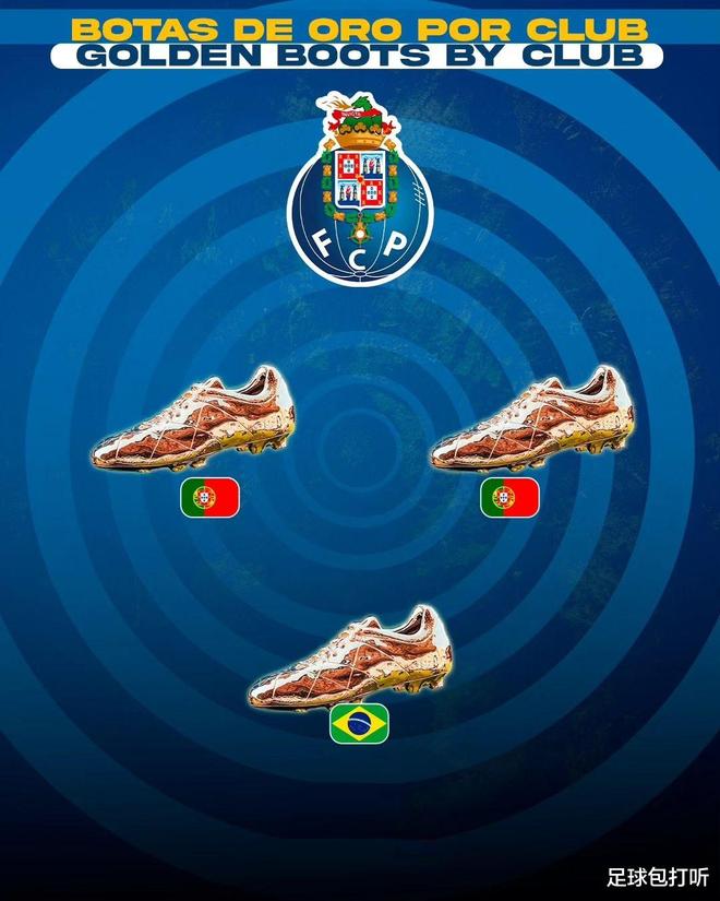 九游网页版入口包含赛地聚焦：葡超国际比赛日热度飙升；皇家马德里迎来里程碑；压力陡增；团队化学反应显著的词条